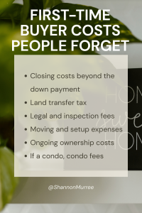 Checklist graphic titled “First-Time Buyer Costs People Forget” highlighting overlooked expenses such as closing costs beyond the down payment, land transfer tax, legal and inspection fees, moving and setup expenses, and ongoing home ownership costs in Canada.