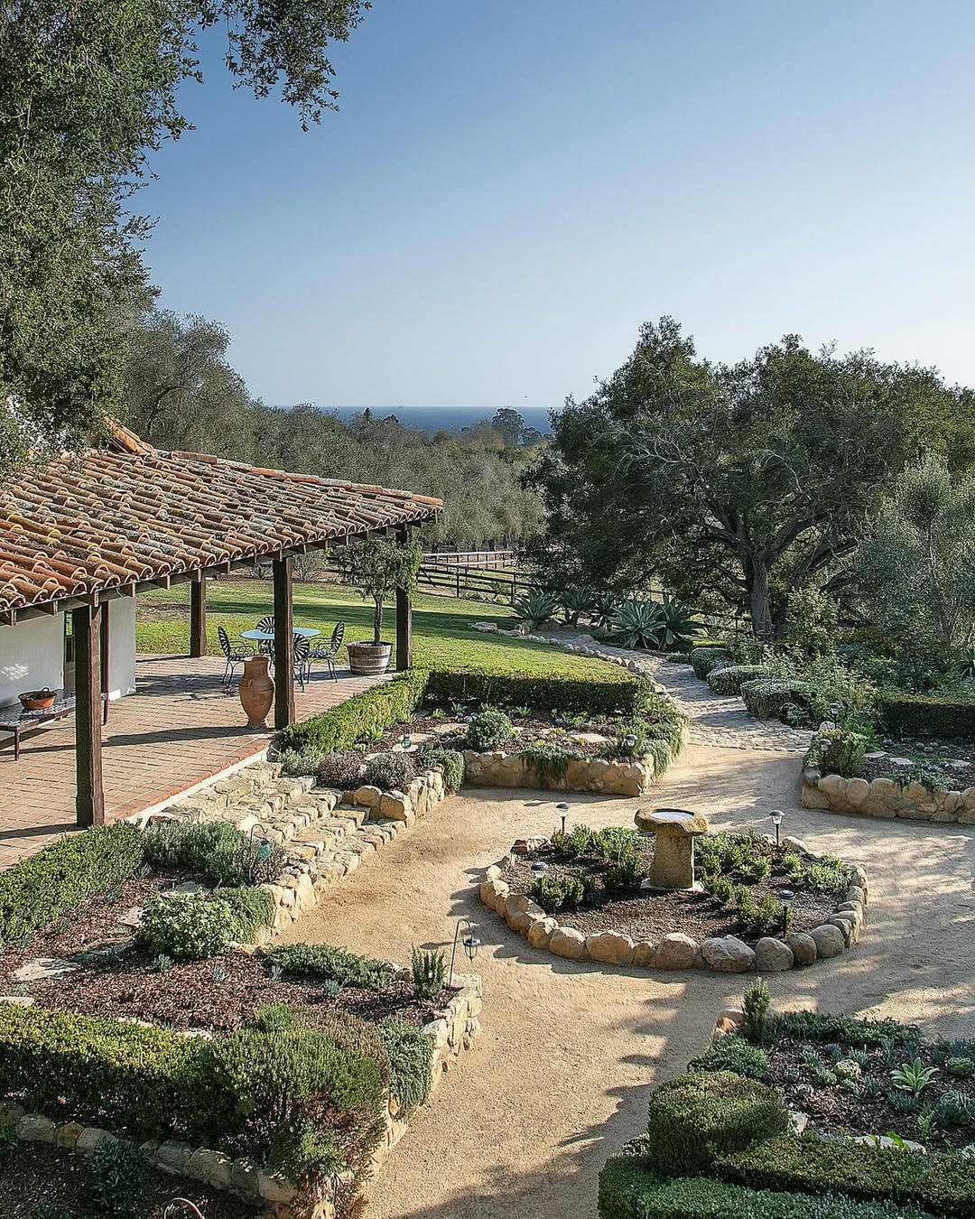 Kendall Jenner’s Montecito compound exterior highlighting estate layout, outbuildings, and private acreage